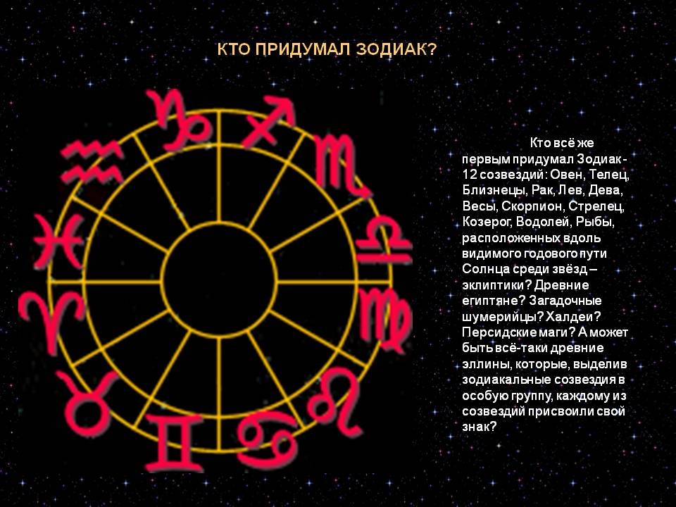 Астрологический Гороскоп Овна